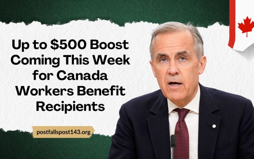 Up to $500 Boost Coming This Week for Canada Workers Benefit Recipients